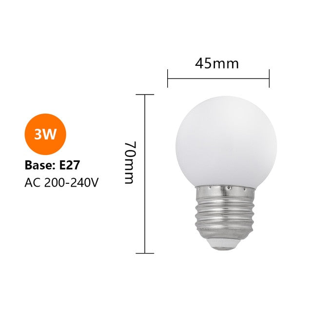 LED Bulbs Edison Screw