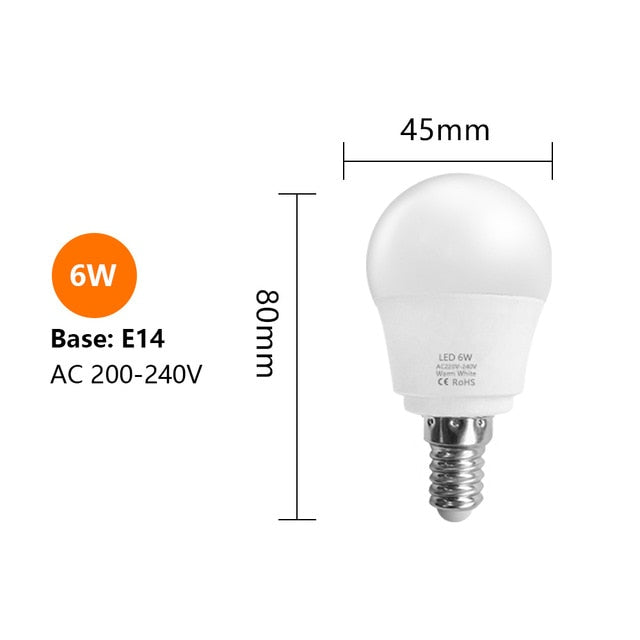 LED Bulbs Edison Screw