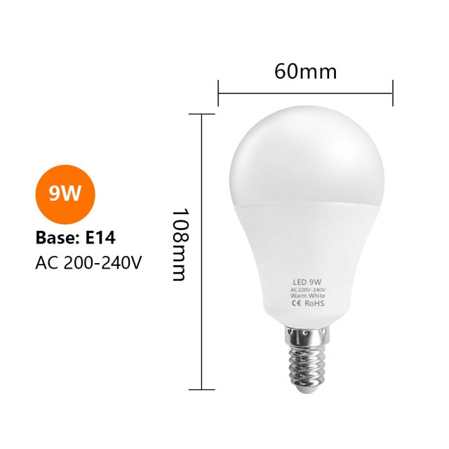 LED Bulbs Edison Screw